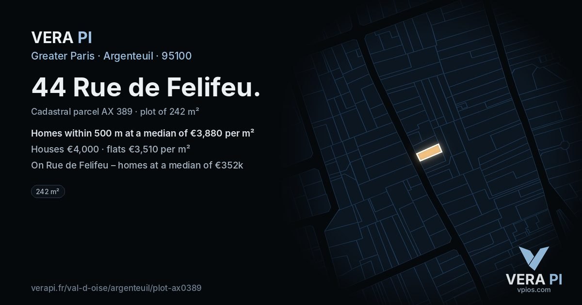44 Rue de Felifeu, Argenteuil at night – the plot lit, the parcels around coloured by the prices near them