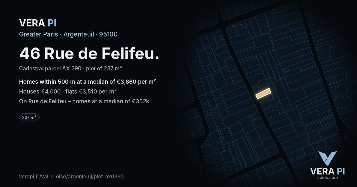 46 Rue de Felifeu, Argenteuil at night – the plot lit, the parcels around coloured by the prices near them