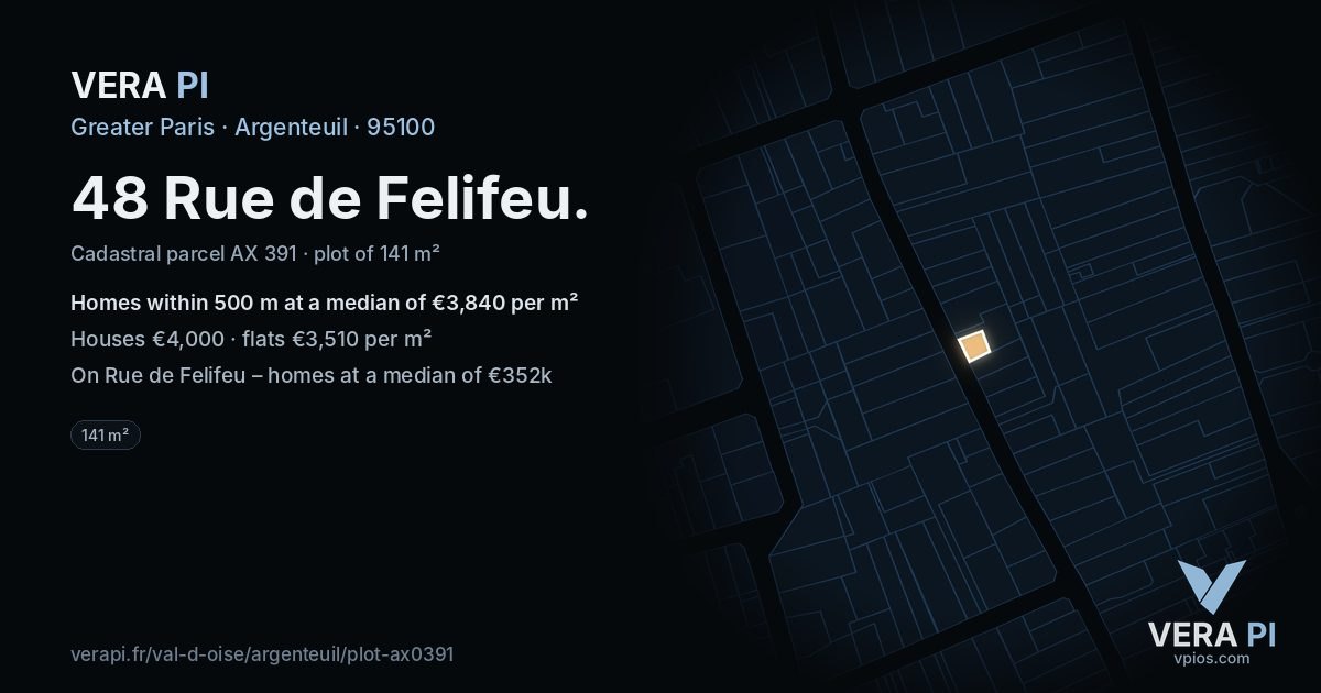48 Rue de Felifeu, Argenteuil at night – the plot lit, the parcels around coloured by the prices near them