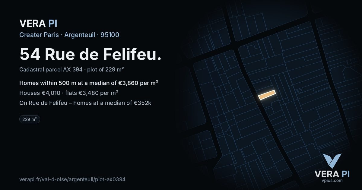 54 Rue de Felifeu, Argenteuil at night – the plot lit, the parcels around coloured by the prices near them