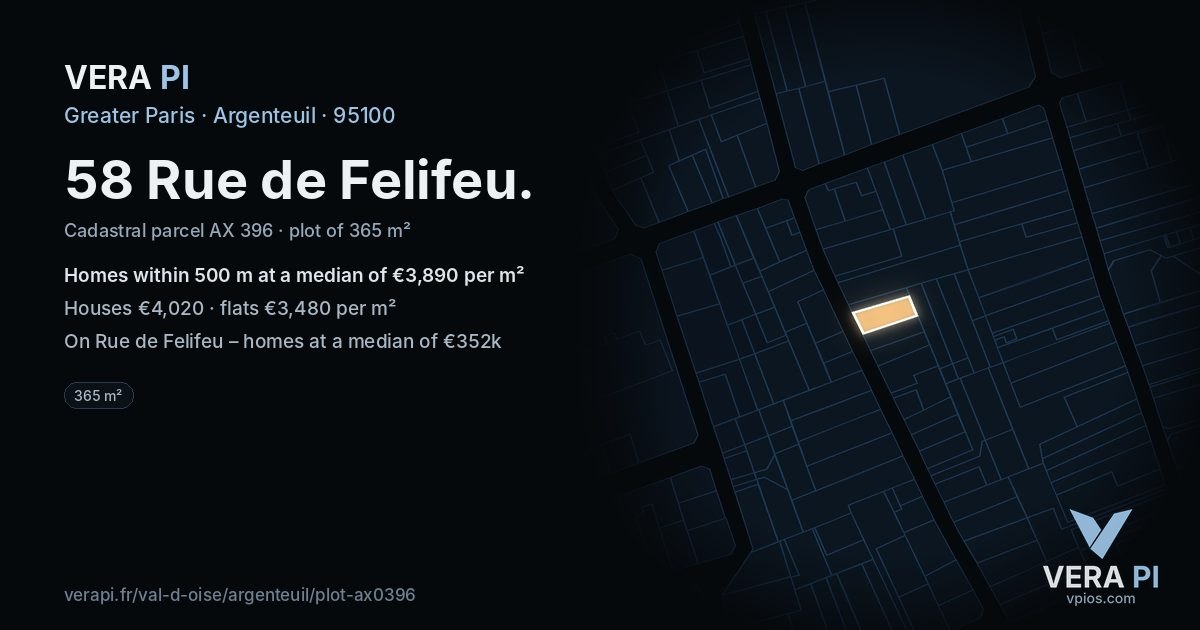 58 Rue de Felifeu, Argenteuil at night – the plot lit, the parcels around coloured by the prices near them