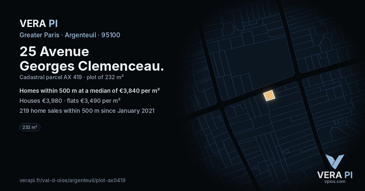 25 Avenue Georges Clemenceau, Argenteuil at night – the plot lit, the parcels around coloured by the prices near them