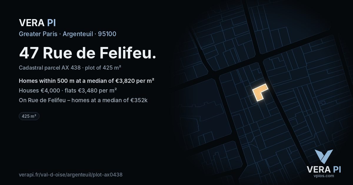47 Rue de Felifeu, Argenteuil at night – the plot lit, the parcels around coloured by the prices near them