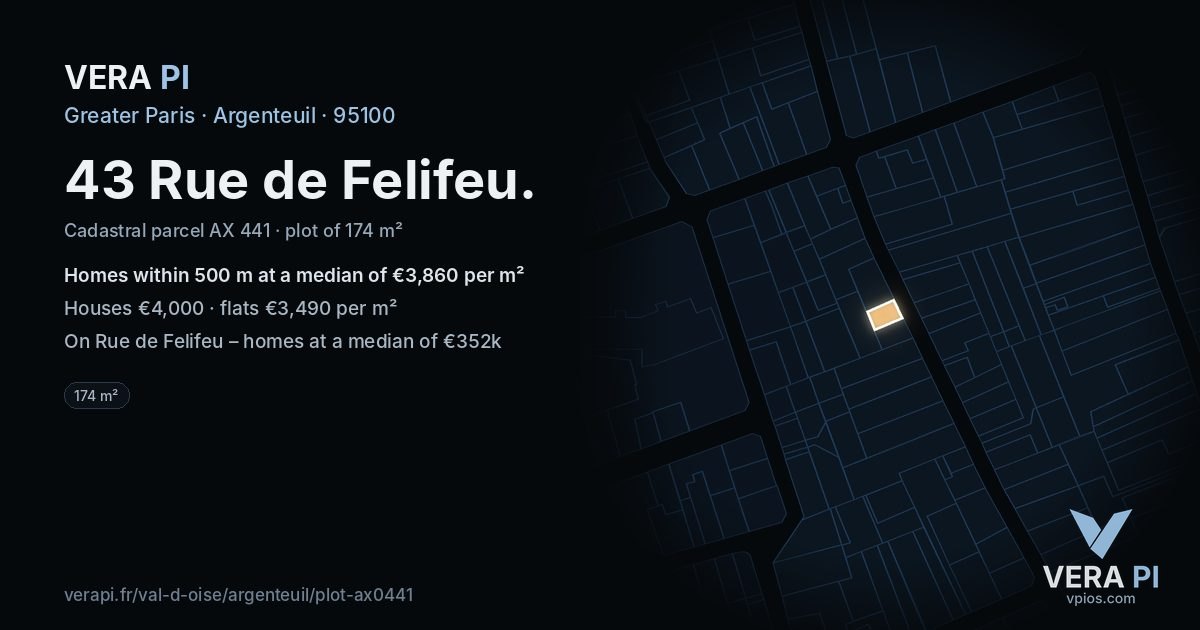 43 Rue de Felifeu, Argenteuil at night – the plot lit, the parcels around coloured by the prices near them