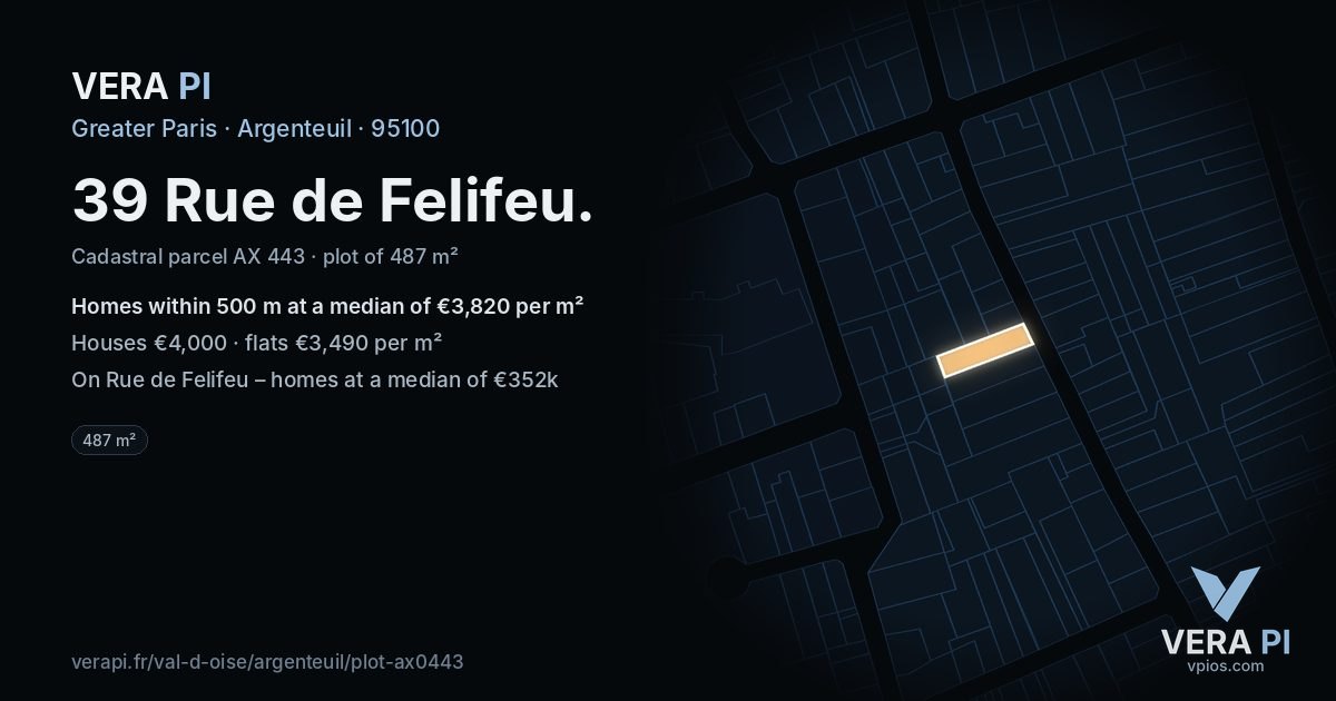 39 Rue de Felifeu, Argenteuil at night – the plot lit, the parcels around coloured by the prices near them