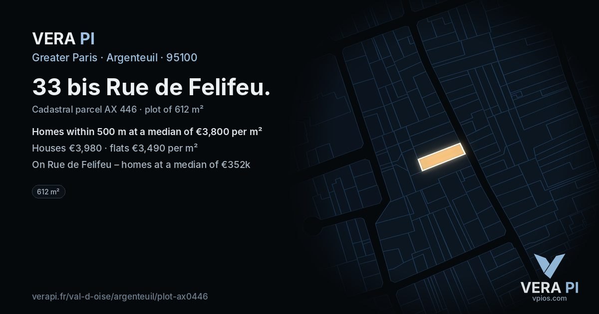 33 bis Rue de Felifeu, Argenteuil at night – the plot lit, the parcels around coloured by the prices near them