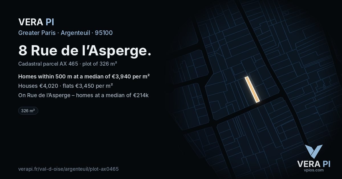 8 Rue de l’Asperge, Argenteuil at night – the plot lit, the parcels around coloured by the prices near them