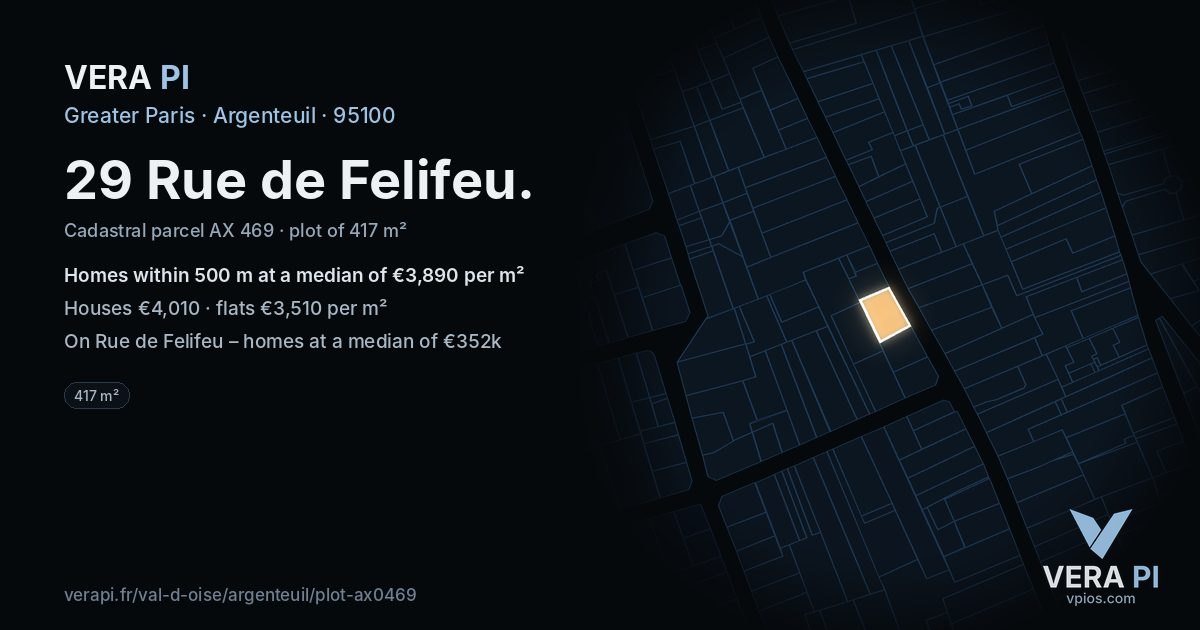29 Rue de Felifeu, Argenteuil at night – the plot lit, the parcels around coloured by the prices near them