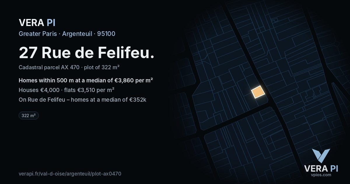 27 Rue de Felifeu, Argenteuil at night – the plot lit, the parcels around coloured by the prices near them