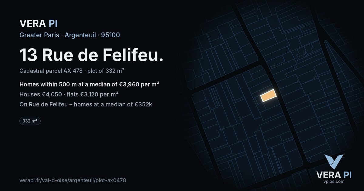 13 Rue de Felifeu, Argenteuil at night – the plot lit, the parcels around coloured by the prices near them