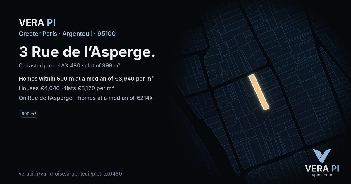 3 Rue de l’Asperge, Argenteuil at night – the plot lit, the parcels around coloured by the prices near them