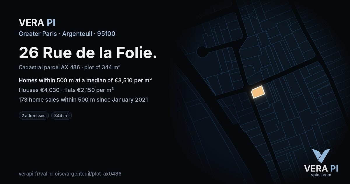 26 Rue de la Folie, Argenteuil at night – the plot lit, the parcels around coloured by the prices near them
