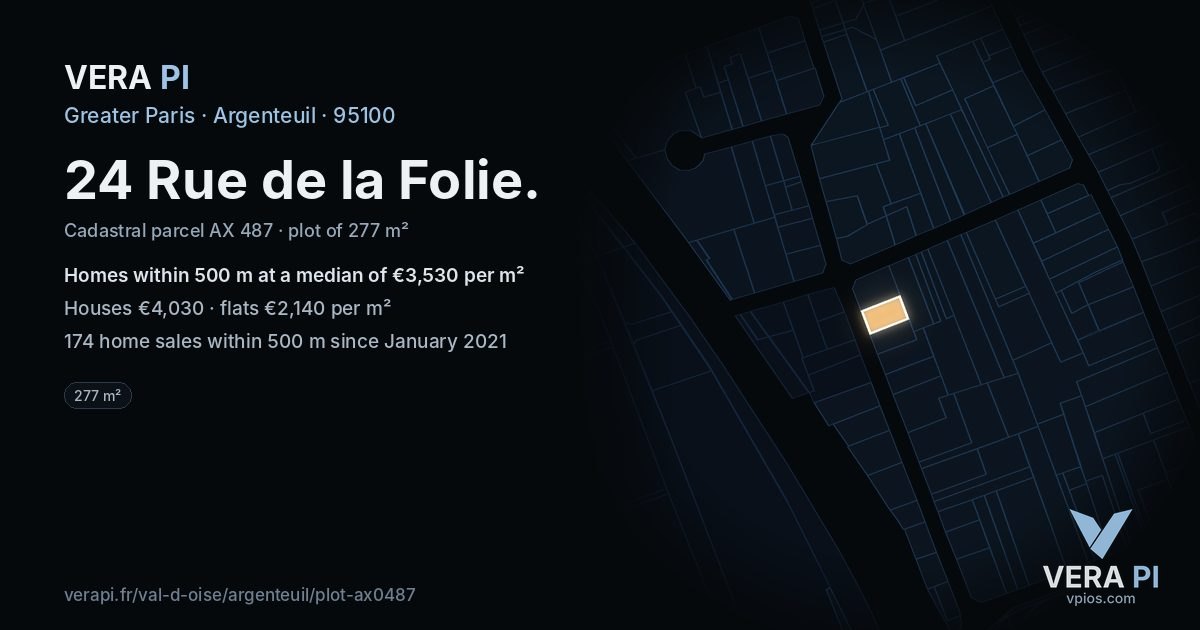 24 Rue de la Folie, Argenteuil at night – the plot lit, the parcels around coloured by the prices near them