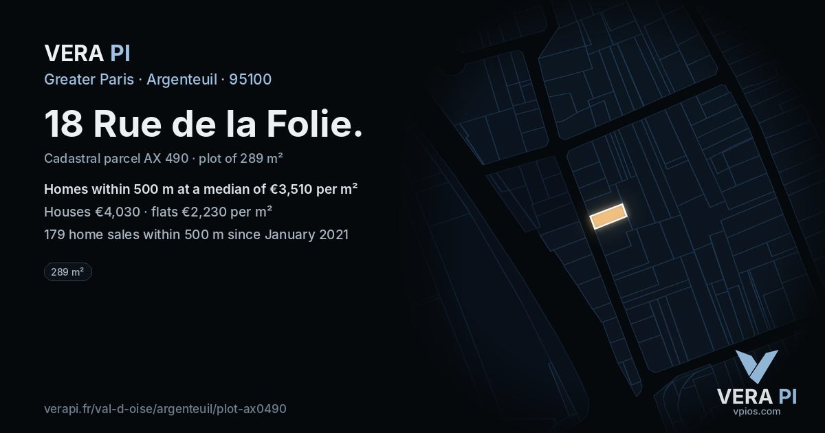 18 Rue de la Folie, Argenteuil at night – the plot lit, the parcels around coloured by the prices near them