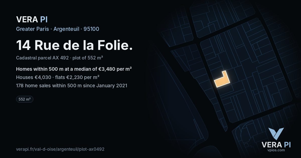 14 Rue de la Folie, Argenteuil at night – the plot lit, the parcels around coloured by the prices near them