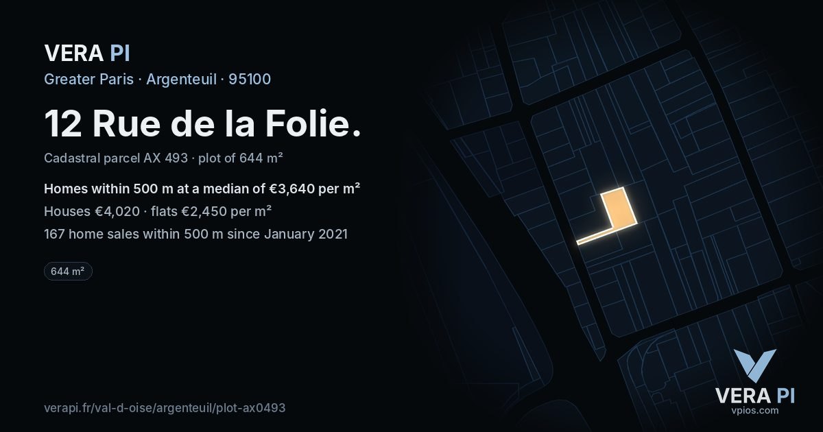 12 Rue de la Folie, Argenteuil at night – the plot lit, the parcels around coloured by the prices near them