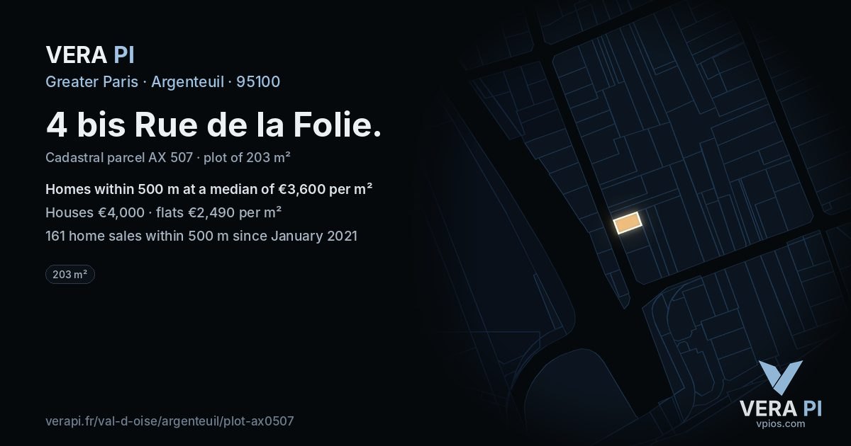 4 bis Rue de la Folie, Argenteuil at night – the plot lit, the parcels around coloured by the prices near them