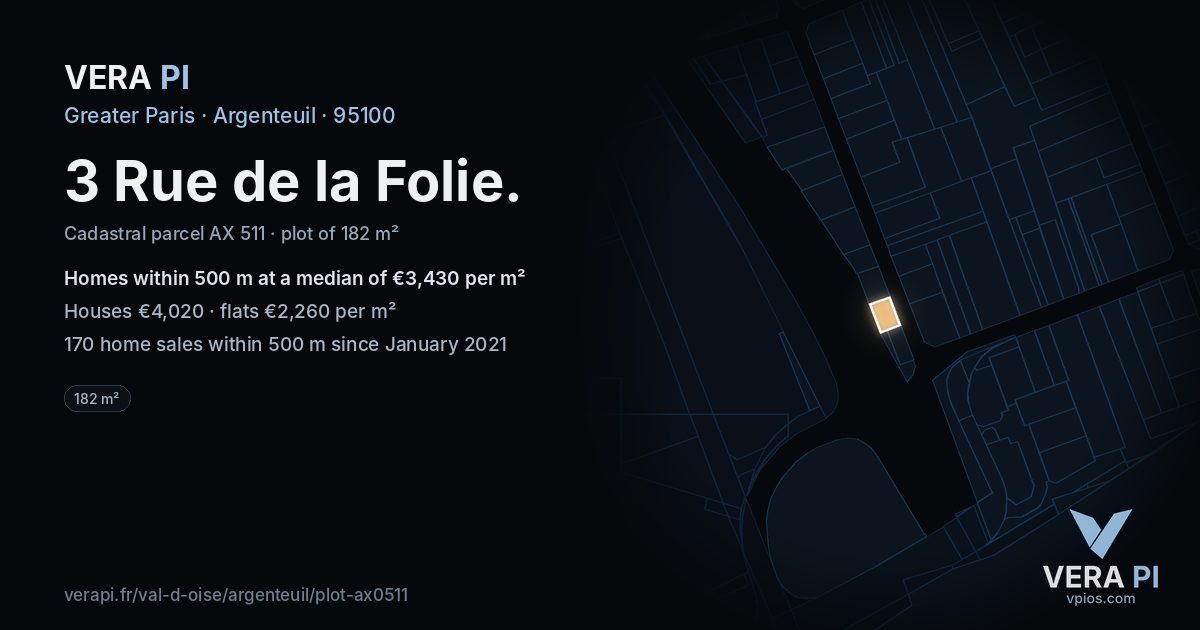 3 Rue de la Folie, Argenteuil at night – the plot lit, the parcels around coloured by the prices near them
