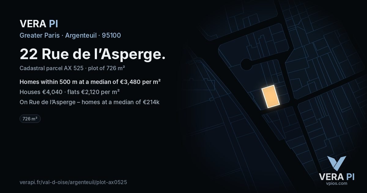 22 Rue de l’Asperge, Argenteuil at night – the plot lit, the parcels around coloured by the prices near them