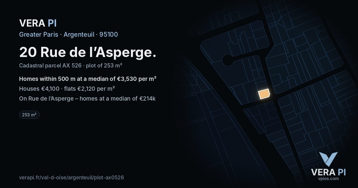 20 Rue de l’Asperge, Argenteuil at night – the plot lit, the parcels around coloured by the prices near them