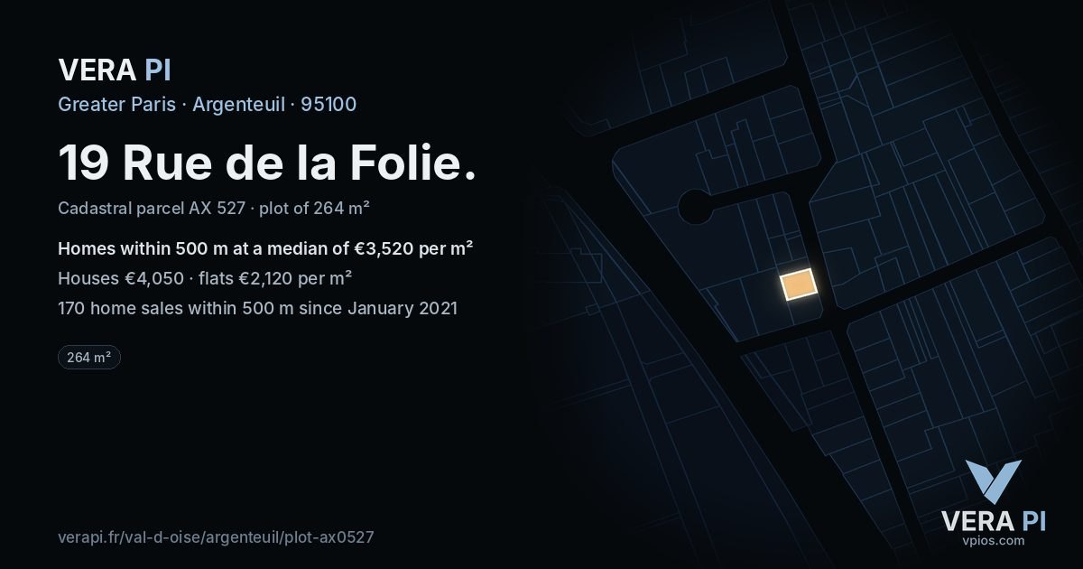 19 Rue de la Folie, Argenteuil at night – the plot lit, the parcels around coloured by the prices near them