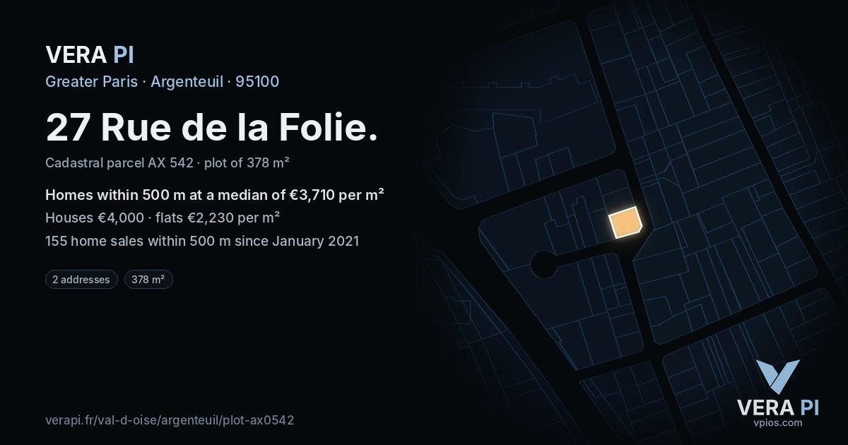 27 Rue de la Folie, Argenteuil at night – the plot lit, the parcels around coloured by the prices near them