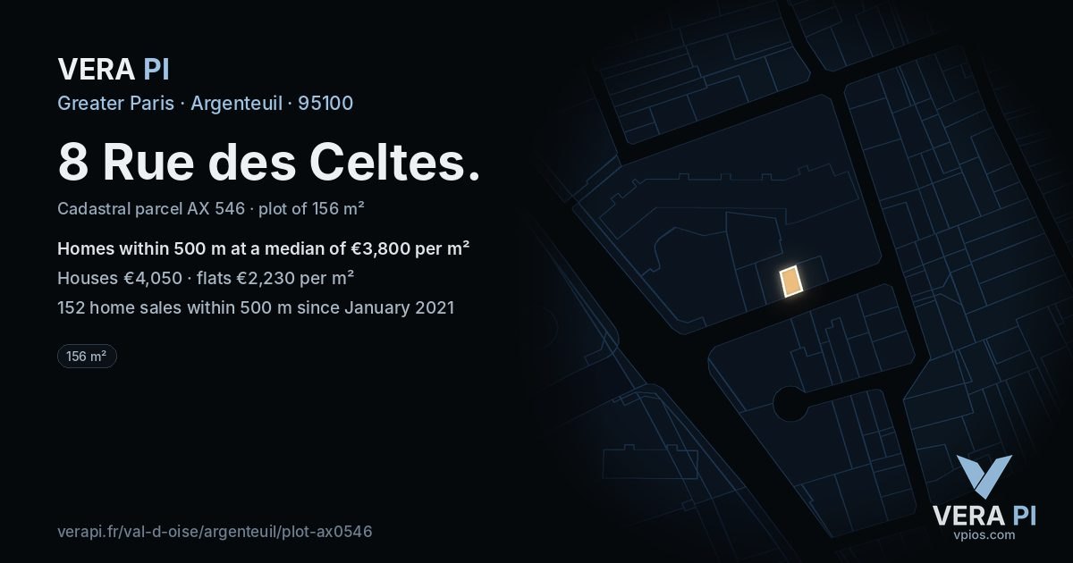 8 Rue des Celtes, Argenteuil at night – the plot lit, the parcels around coloured by the prices near them