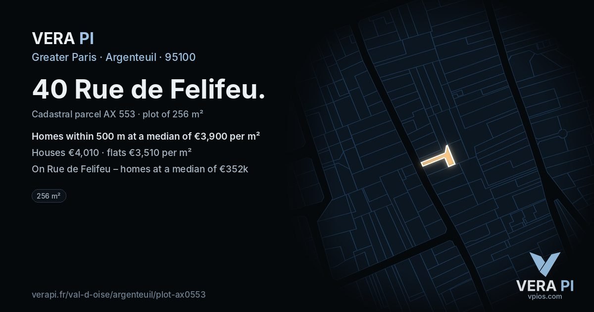 40 Rue de Felifeu, Argenteuil at night – the plot lit, the parcels around coloured by the prices near them