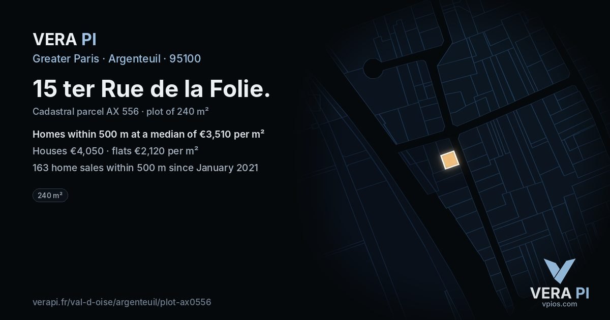 15 ter Rue de la Folie, Argenteuil at night – the plot lit, the parcels around coloured by the prices near them