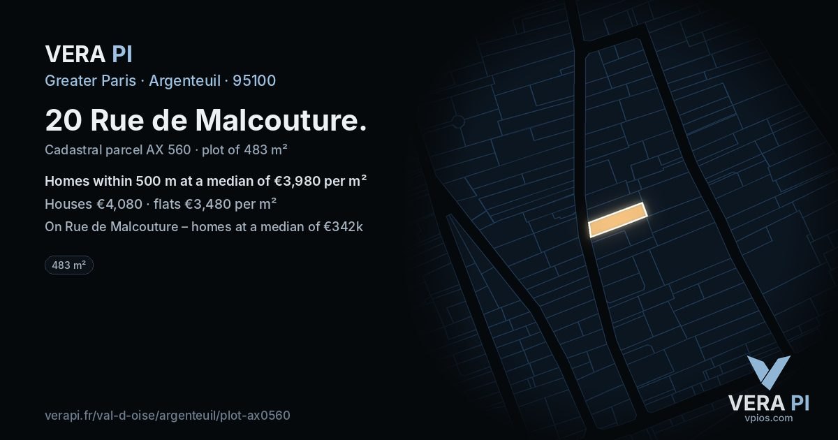 20 Rue de Malcouture, Argenteuil at night – the plot lit, the parcels around coloured by the prices near them