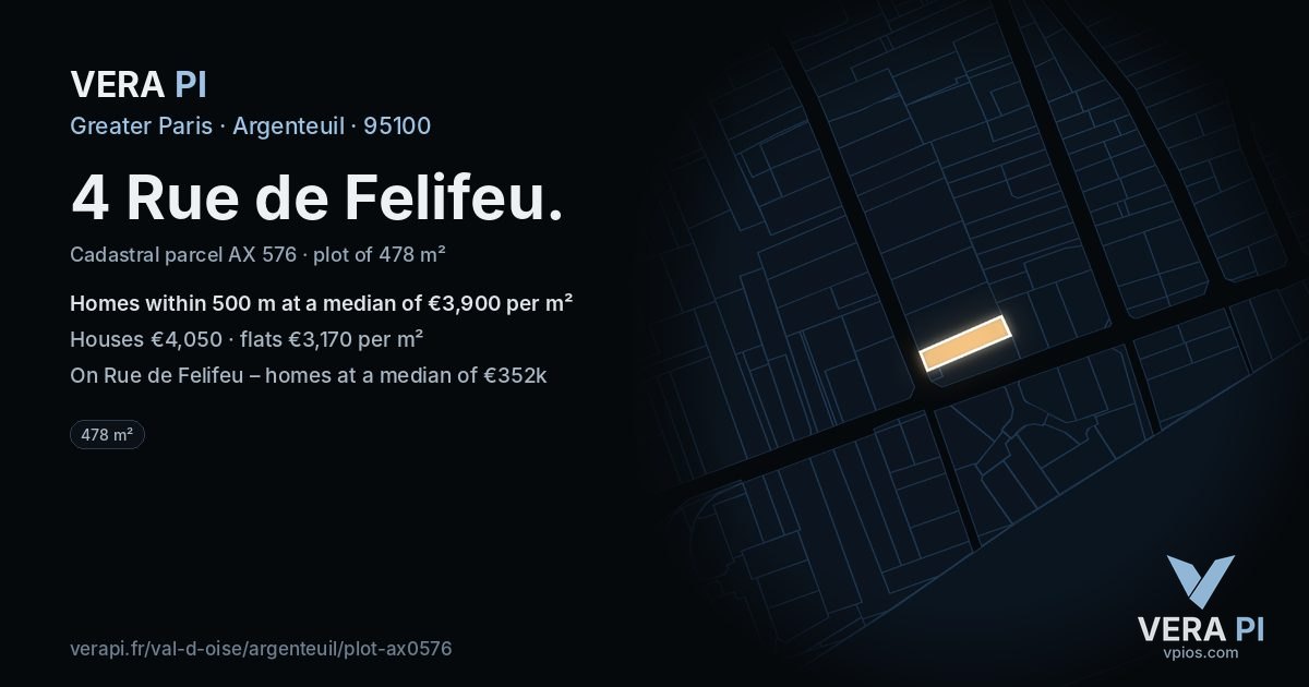 4 Rue de Felifeu, Argenteuil at night – the plot lit, the parcels around coloured by the prices near them