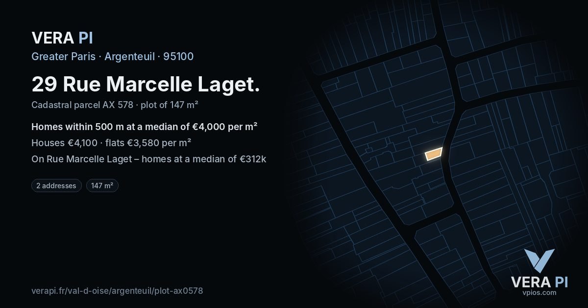 29 Rue Marcelle Laget, Argenteuil at night – the plot lit, the parcels around coloured by the prices near them