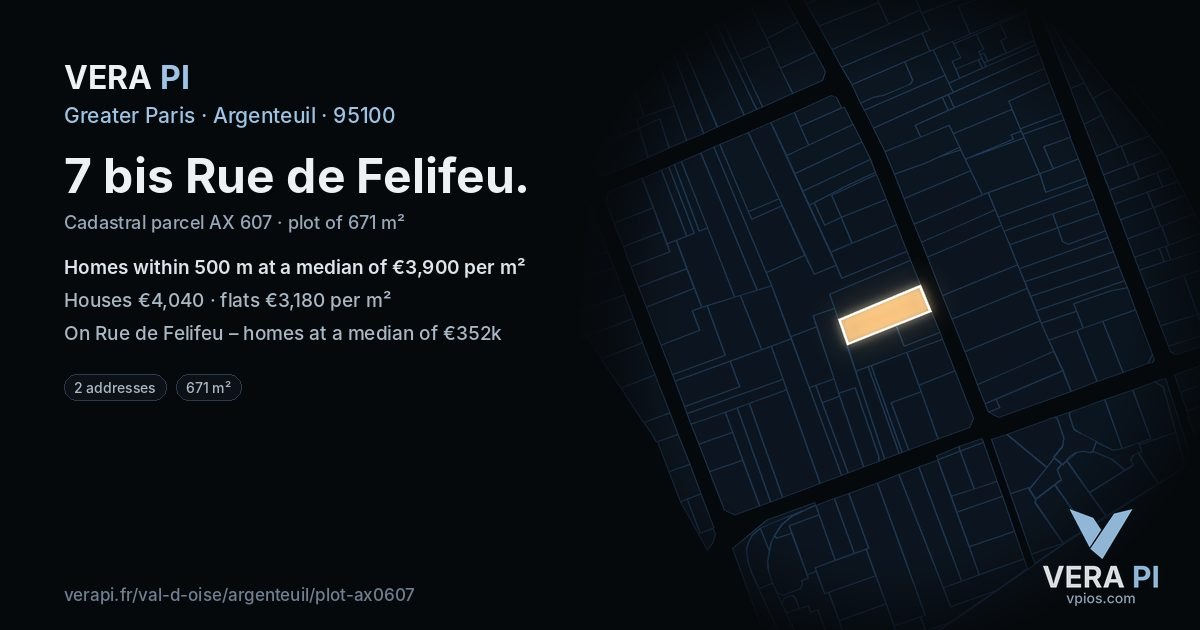 7 bis Rue de Felifeu, Argenteuil at night – the plot lit, the parcels around coloured by the prices near them
