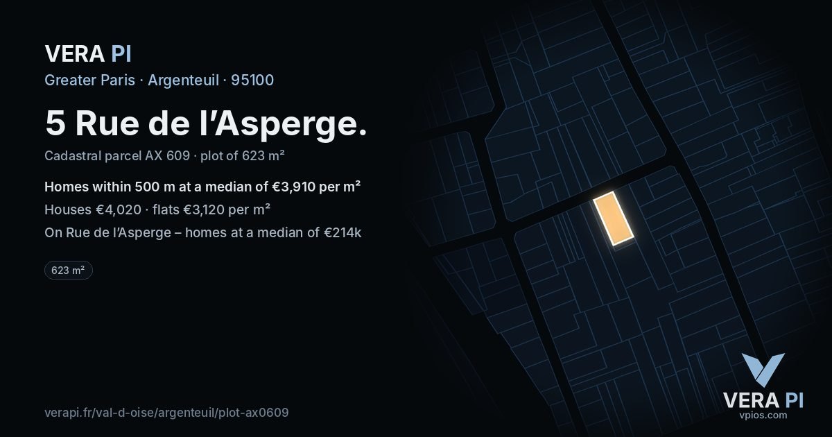 5 Rue de l’Asperge, Argenteuil at night – the plot lit, the parcels around coloured by the prices near them