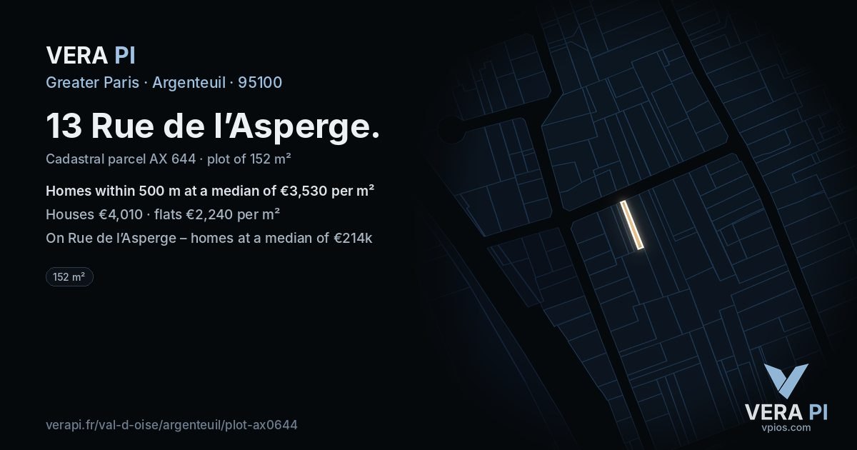 13 Rue de l’Asperge, Argenteuil at night – the plot lit, the parcels around coloured by the prices near them