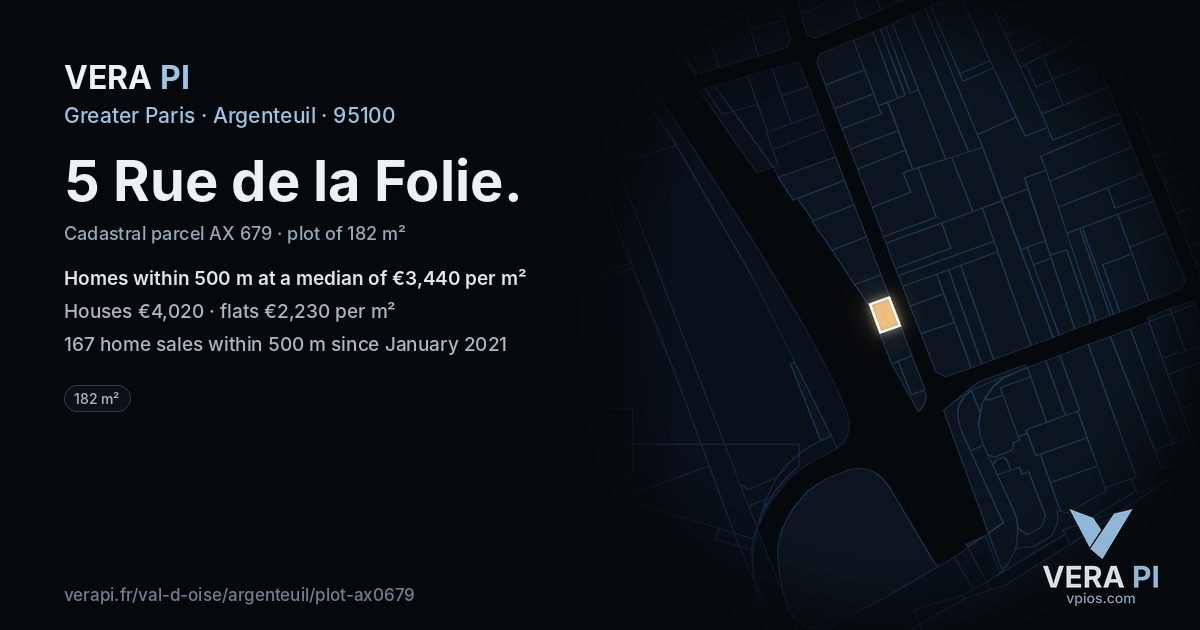 5 Rue de la Folie, Argenteuil at night – the plot lit, the parcels around coloured by the prices near them