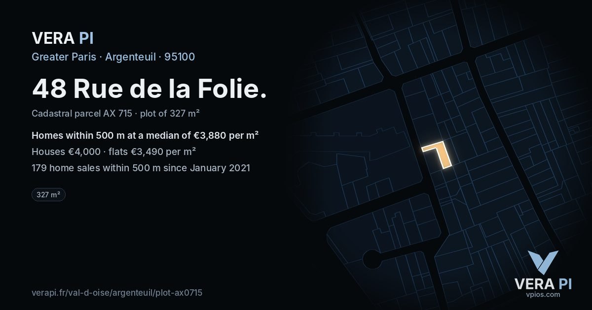 48 Rue de la Folie, Argenteuil at night – the plot lit, the parcels around coloured by the prices near them