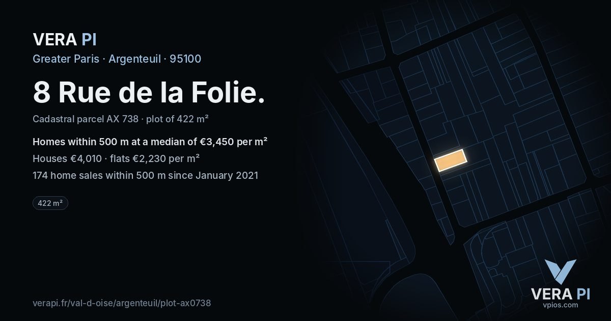8 Rue de la Folie, Argenteuil at night – the plot lit, the parcels around coloured by the prices near them