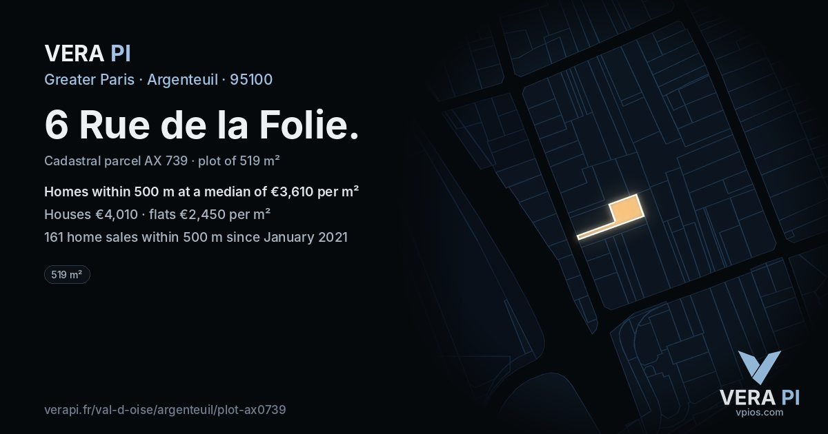 6 Rue de la Folie, Argenteuil at night – the plot lit, the parcels around coloured by the prices near them