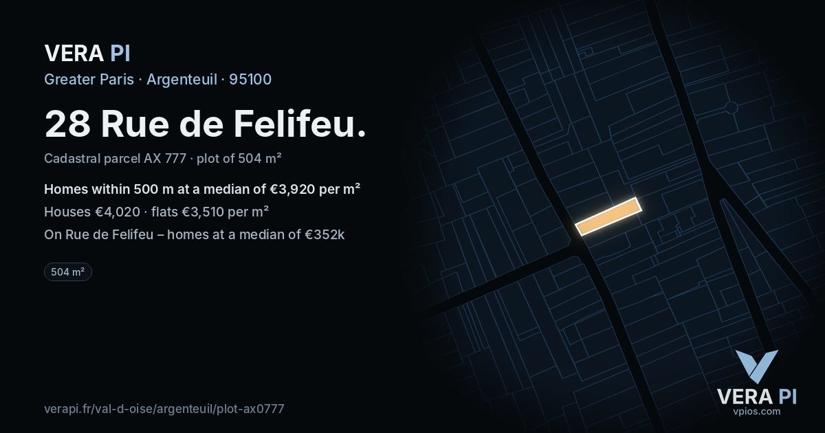 28 Rue de Felifeu, Argenteuil at night – the plot lit, the parcels around coloured by the prices near them
