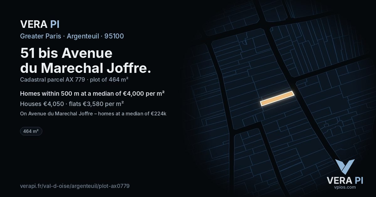 51 bis Avenue du Marechal Joffre, Argenteuil at night – the plot lit, the parcels around coloured by the prices near them