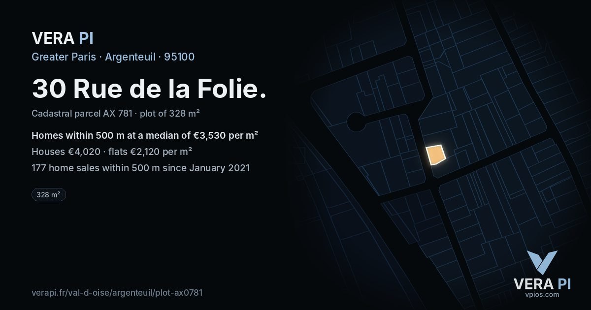 30 Rue de la Folie, Argenteuil at night – the plot lit, the parcels around coloured by the prices near them