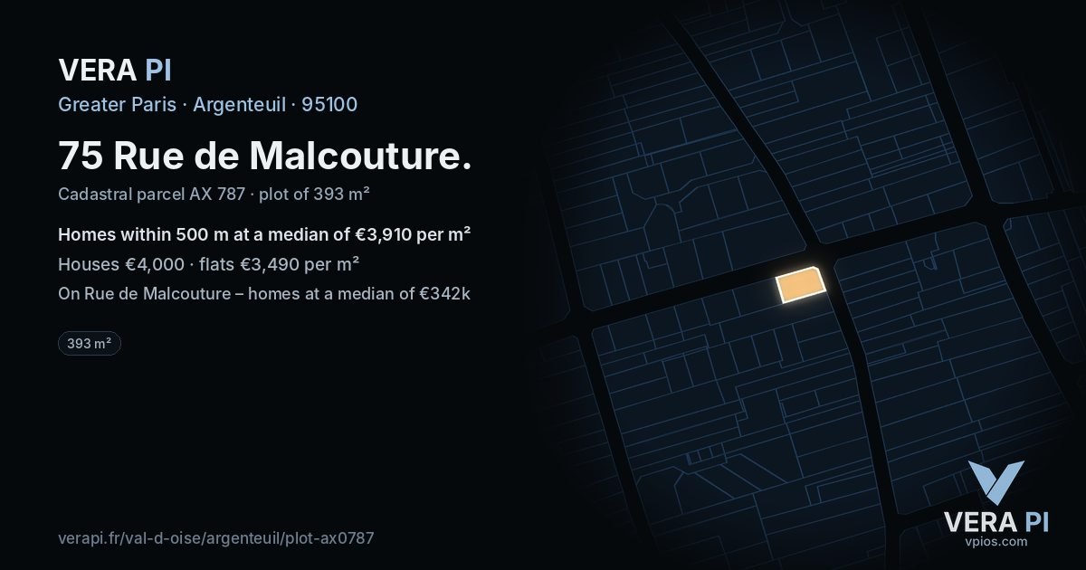 75 Rue de Malcouture, Argenteuil at night – the plot lit, the parcels around coloured by the prices near them