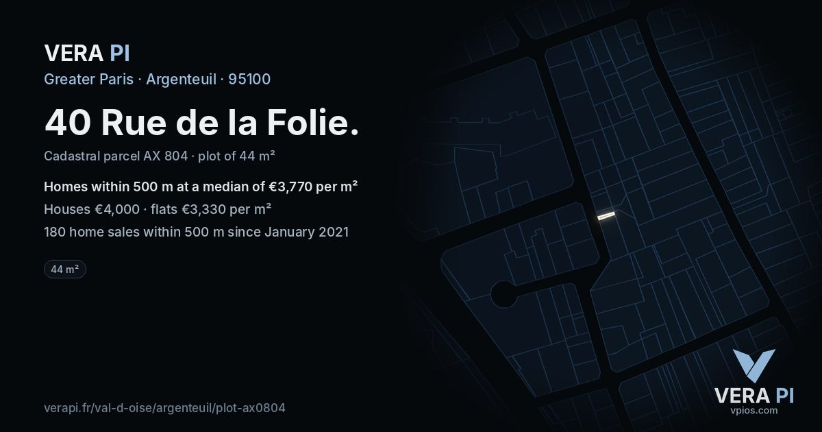 40 Rue de la Folie, Argenteuil at night – the plot lit, the parcels around coloured by the prices near them