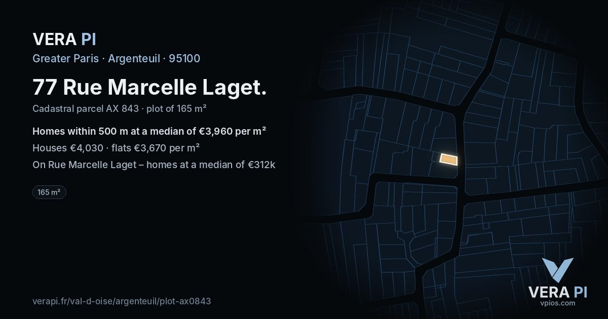 77 Rue Marcelle Laget, Argenteuil at night – the plot lit, the parcels around coloured by the prices near them