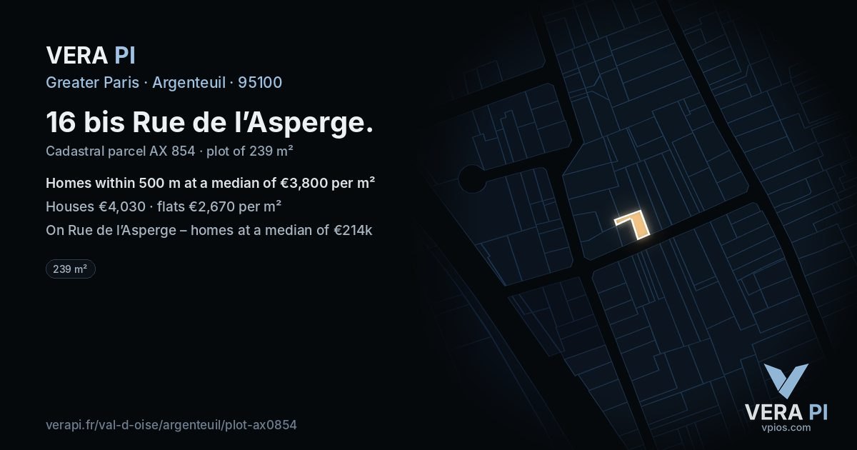 16 bis Rue de l’Asperge, Argenteuil at night – the plot lit, the parcels around coloured by the prices near them