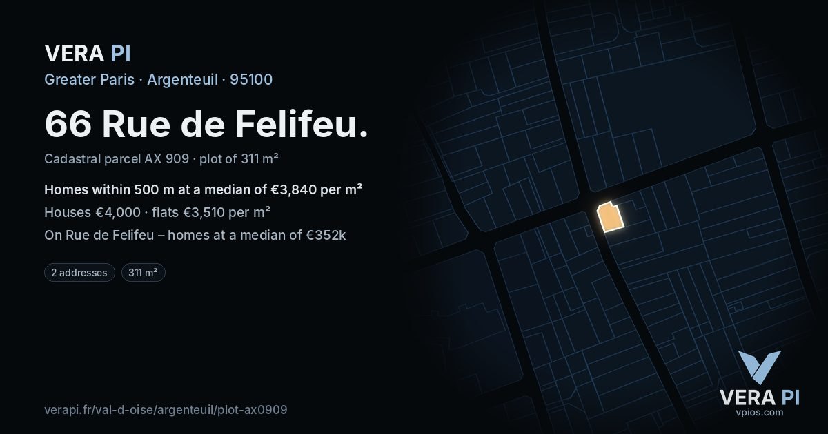 66 Rue de Felifeu, Argenteuil at night – the plot lit, the parcels around coloured by the prices near them