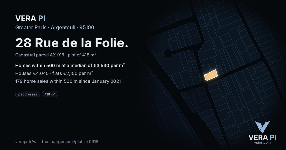 28 Rue de la Folie, Argenteuil at night – the plot lit, the parcels around coloured by the prices near them