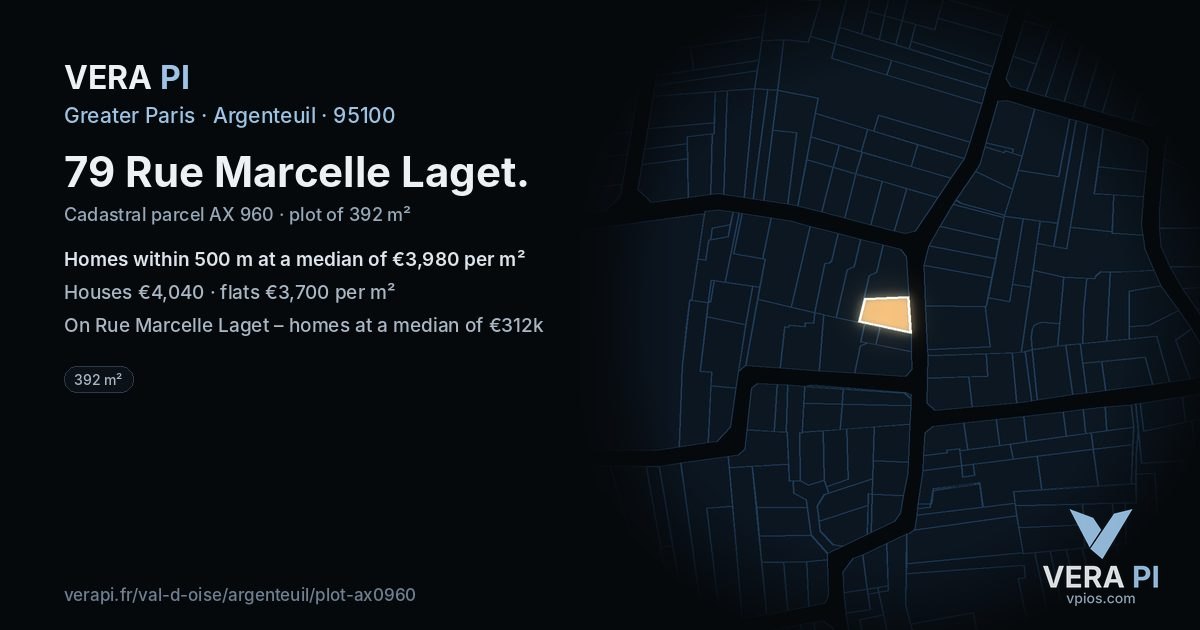 79 Rue Marcelle Laget, Argenteuil at night – the plot lit, the parcels around coloured by the prices near them