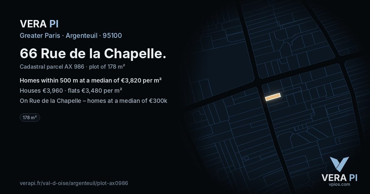 66 Rue de la Chapelle, Argenteuil at night – the plot lit, the parcels around coloured by the prices near them